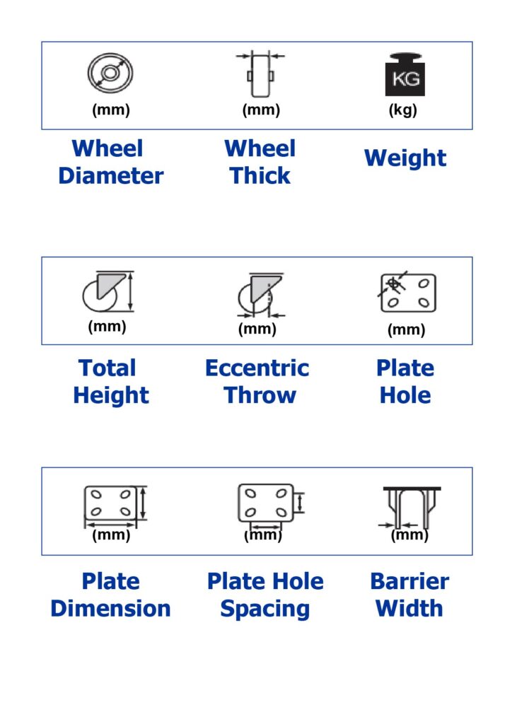 Product Dimension
